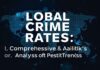 Global Crime Rates: A Comprehensive Analysis of Recent Trends
