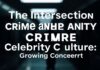 The Intersection of Crime and Celebrity Culture: A Growing Concern The Intersection of Crime and Celebrity Culture: A Growing Concern