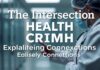 The Intersection of Health and Crime: Exploring Unlikely Connections